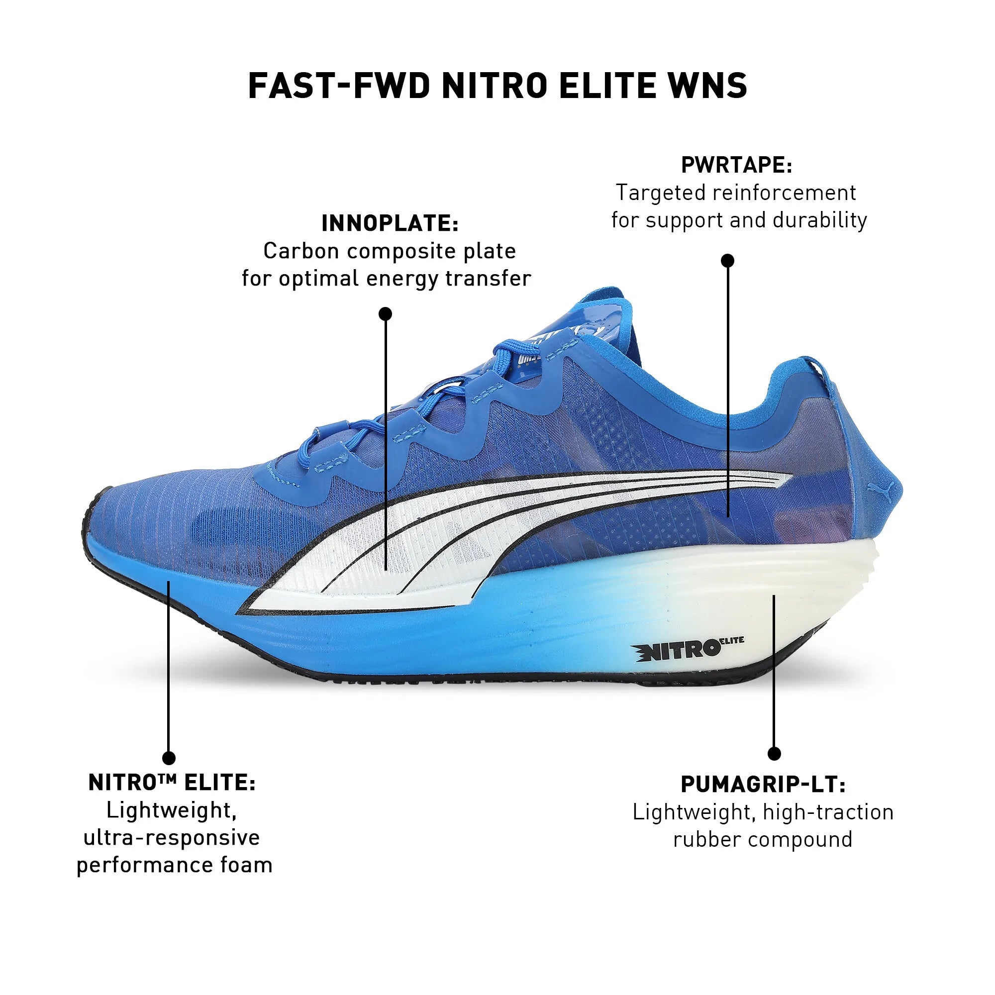 Puma Fast-FWD Nitro Elite Fire Orchid-Ultra Blue